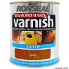 Satin Finish Diamond Hard Teak Varnish