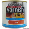 Satin Finish Diamond Hard Walnut Varnish