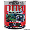 Satin Finish No Rust Black Metal Paint