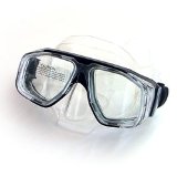 Four View Mask