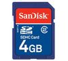 4GB SDHC Memory Card