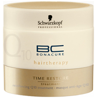 BC Bonacure Time Restore Treatment