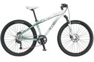 Scott Contessa 20 2009 Mountain Bike