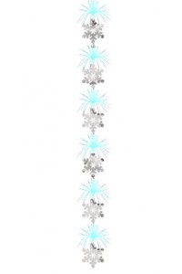 Snowflake Cascade Column