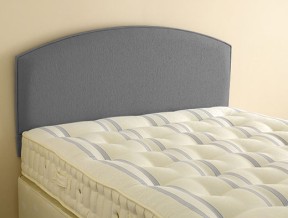 single Malibu Headboard - Slate