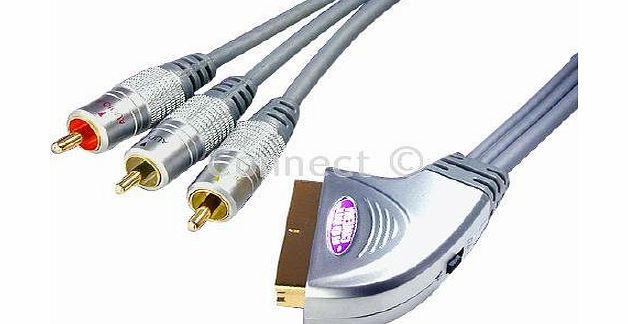 Switched scart lead to 3 phono plugs