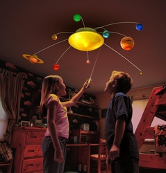 Solar System Mobile