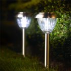 Solar Technology Venetian Light - Stainless Steel (2)