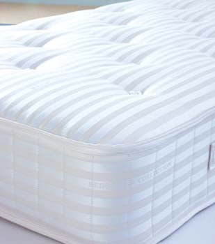 Sprung Slumber Bedstead 1475 Mattress