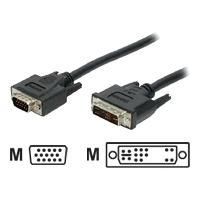 DVI to Coax High Resolution VGA