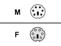 startech.com keyboard / mouse cable - 1.8 m