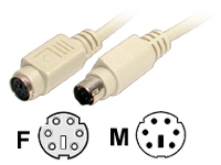 startech.com keyboard / mouse extender - 4.57 m