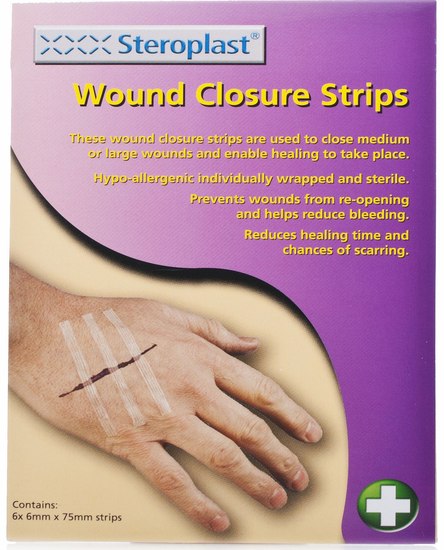 Wound Closures