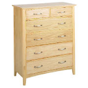 Stockholm 6 Drawer Chest, Oak Veneer