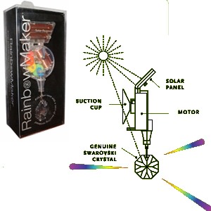 Rainbow Maker