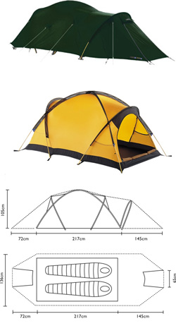 Terra Nova QUASAR ETC