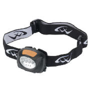 Led Head Torch