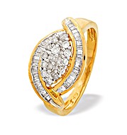 9K Gold Baguette and Brilliant Diamond Cluster Ring