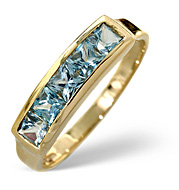 Blue Topaz Ring Sky Blue topaz 9K Yellow Gold