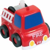 Tobar Clockwork Fire Engine