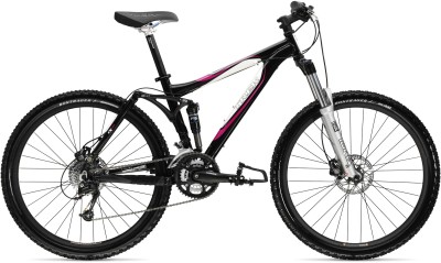 FUEL EX 5.5 E Womens Specific Design 2008