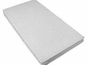 Pocket Sprung Cot Bed Mattress -