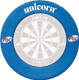 Unicorn Striker Surround Blue