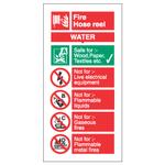 SAFETY PROCEDURE & FIRST AID SIGNS - SEMI-RIGI