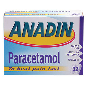 For the treatment of headache, migraine, neuralgia