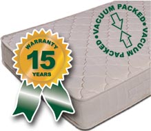 Eurolux- Bodyshape Memory - 5FT Mattress