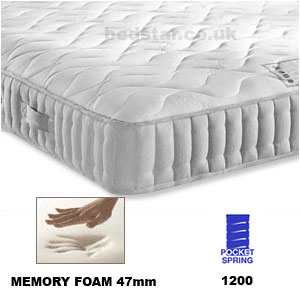 Sleepeezee- Lorenzo- 5ft Kingsize Mattress