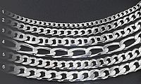 Sterling Silver Solid Curb Chain