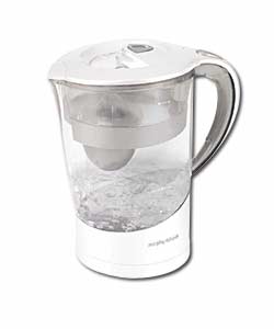 Jug Kettle