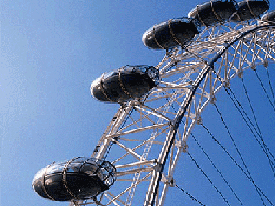 Flight on the London Eye and Elite Sunday Lunch