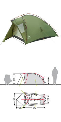 Vaude Hogan Tent