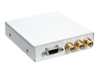 VIDEK Combo VGA/3 Phono Wall AV Outlet