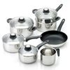 Cuisina 7 Piece Cookware Set