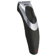 Washable Clipper