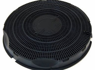 Universal Carbon Cooker Hood Filter - Type 30